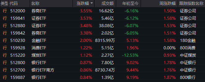最高补2000元！北京对智慧马桶等4类智慧家居产品给予补贴