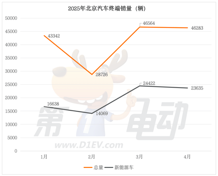 取得突破性进展！北京自贸试验区技术创新成果丰硕