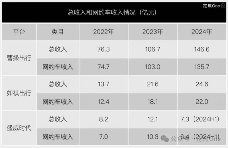 OpenAI连挖特斯拉、xAI和Meta四员大将，AI人才争夺战一触即发